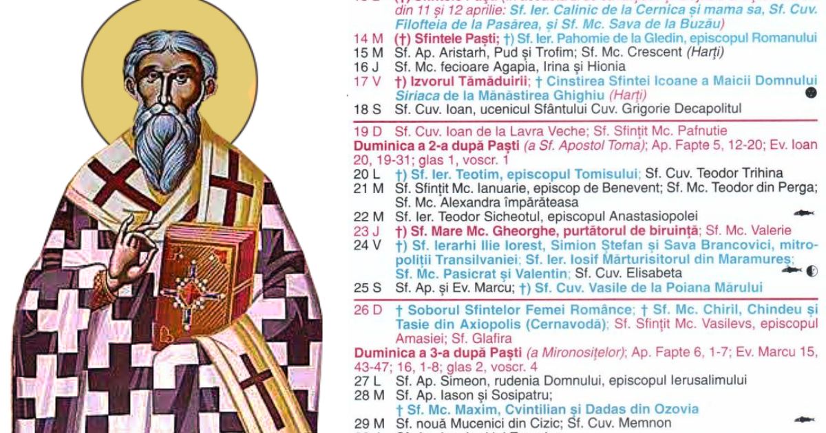 Sărbătoare IMPORTANTĂ în calendarul ortodox pe 20 aprilie: Creștinii îl cinstesc pe…