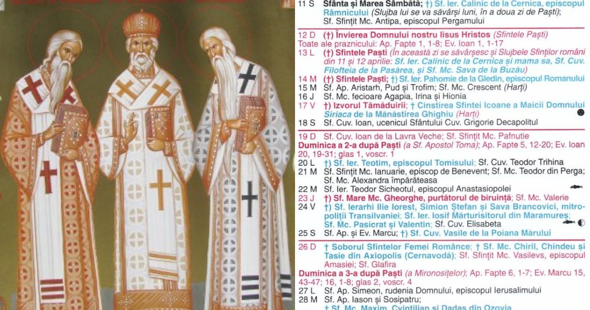 Sărbătoare IMPORTANTĂ în calendar pe 24 aprilie: Iată pe cine pomenesc toți CREȘTINII…